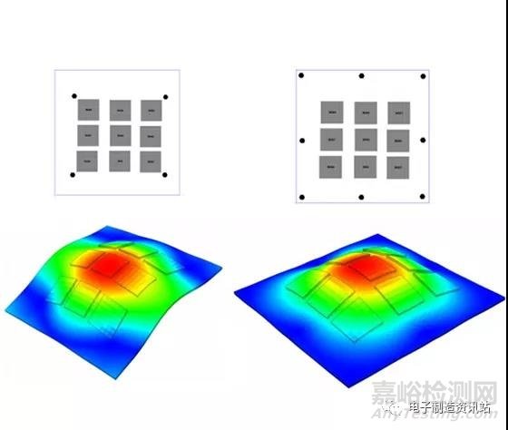 焊点失效原因分析