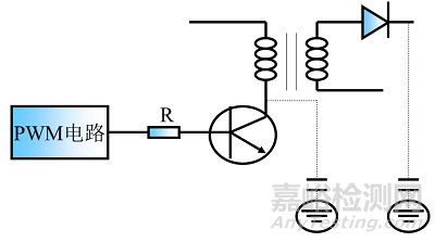 医疗器械常见不合格问题分析及整改方法