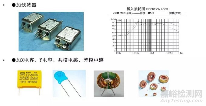 医疗器械常见不合格问题分析及整改方法