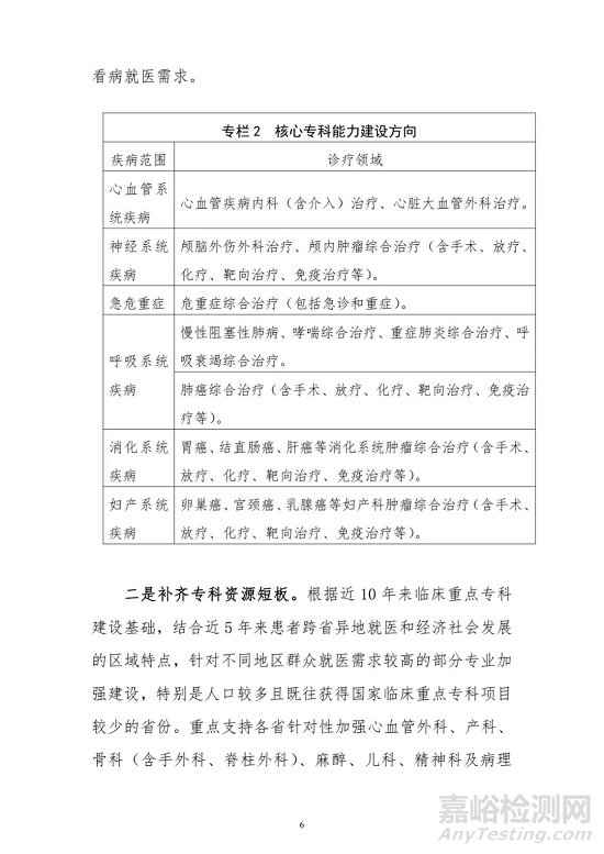 国家公布：重点建设这些器械领域（附全文）