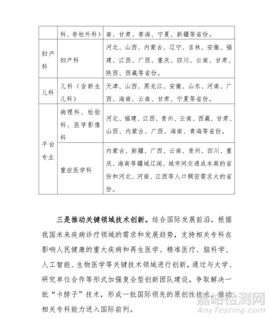 国家公布：重点建设这些器械领域（附全文）