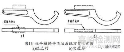 铸件产生热裂的原因及相应解决办法