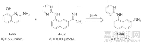 基于片段的药物设计