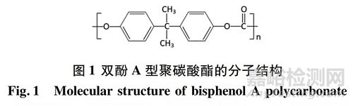 聚碳酸酯（PC）色度的影响因素