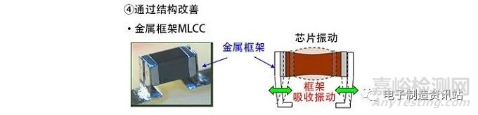 啸叫的机理与改善对策