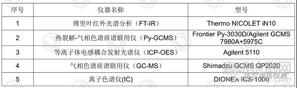 冷却液沉淀物成因分析