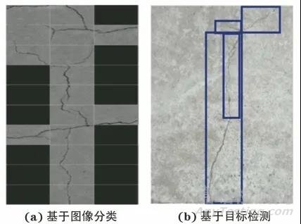 机器视觉在飞机结构损伤检测中的应用进展与展望