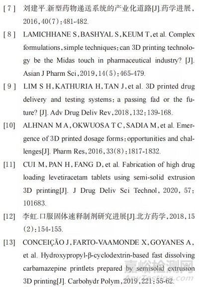 3D打印在药物递送领域的应用进展