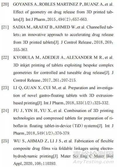 3D打印在药物递送领域的应用进展