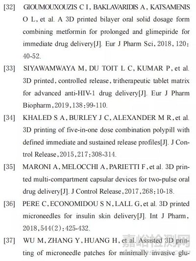 3D打印在药物递送领域的应用进展