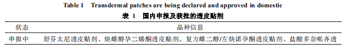 透皮贴剂的开发及药学研究探讨