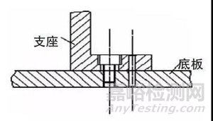 工装材料及热处理的11个常见问题解答