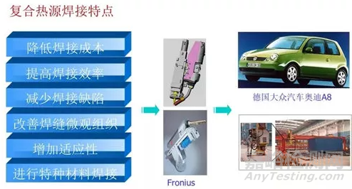 镁合金焊接技术应用