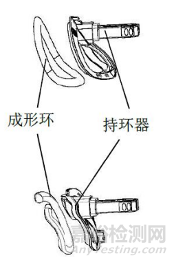 金仕生物的创新医疗器械“瓣膜成形环 ”做了哪些研发实验