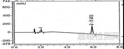 一种测定氯磺酸异氰酸酯的高灵敏度的衍生化方法