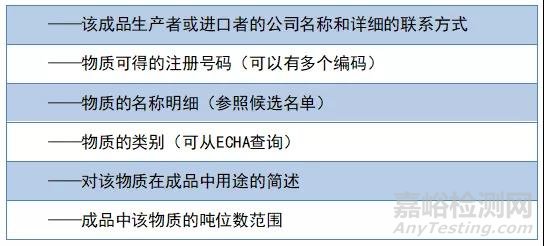 欧盟REACH法规介绍