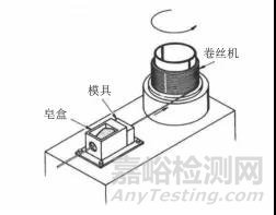 冷拉拔过程中含稀土铝镁合金的组织与力学性能演变