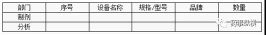 仿制药开题报告怎么写