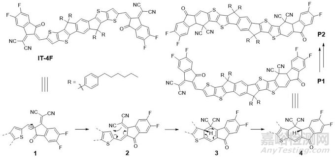 Angew：A-D-A型有机光电材料的光降解机理