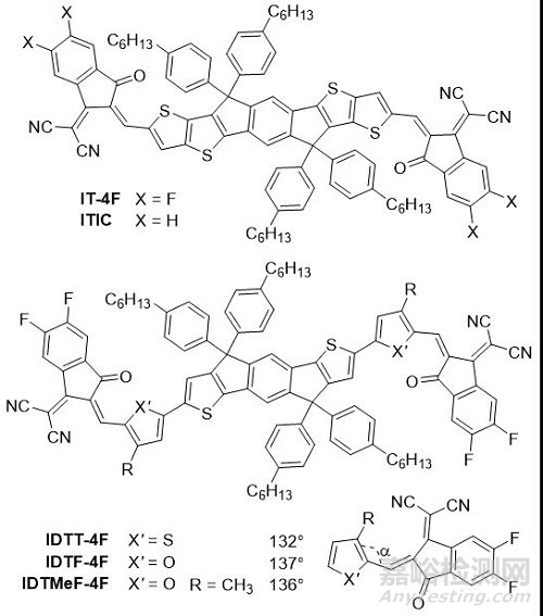 Angew：A-D-A型有机光电材料的光降解机理