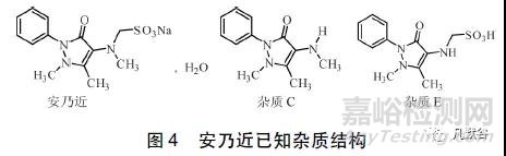 安乃近注射液有关物质检查