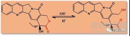 生物基质中稳定性研究那些事