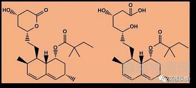 生物基质中稳定性研究那些事