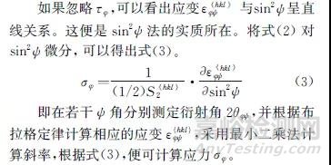 不同X射线残余应力测定方法的原理与应用