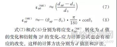 不同X射线残余应力测定方法的原理与应用