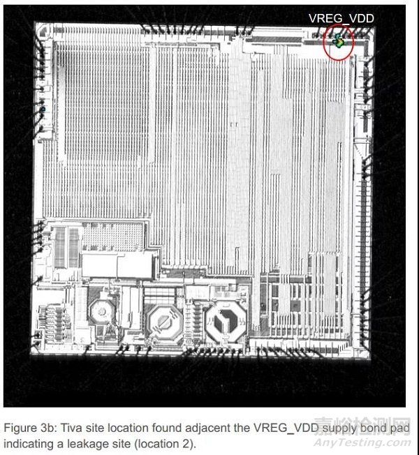 芯片失效步骤及其失效难题分析
