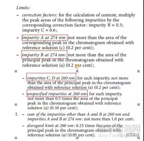 制剂有关物质研究及分析方法开发策略