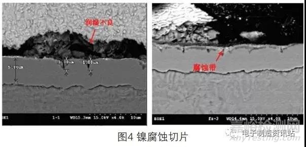 沉金PCB焊盘不润湿问题分析