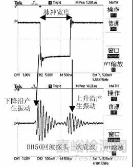 超声波激发参数对检测结果的影响