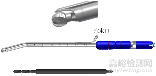 内窥镜手术动力设备注册审查指导原则正式发布（附全文）