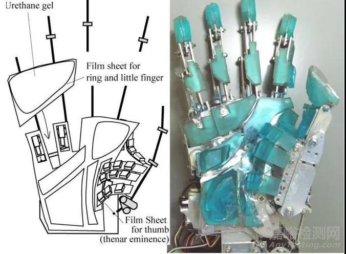 黑科技！仿生手臂驱动技术研究分析
