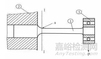 飞机结构疲劳强度的影响因素及改进措施