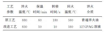 扳手突然断裂失效分析