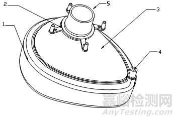 麻醉面罩产品注册审查指导原则正式发布（附全文）