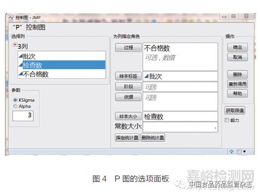 OOS管理中的统计分析工具及其应用