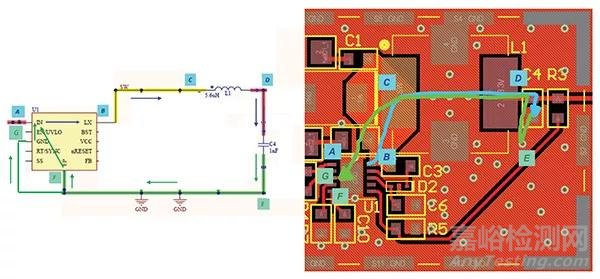 PCB 布局注意事项