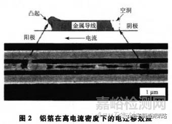 微电子封装中焊点的电迁移失效分析