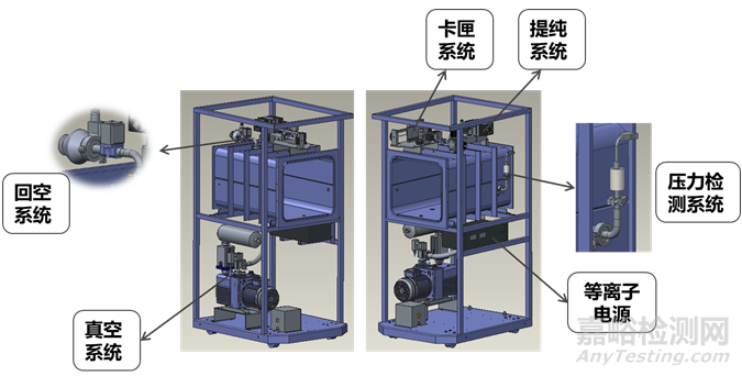 过氧化氢灭菌器注册审查指导原则