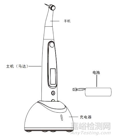 根管预备机注册审查指导原则