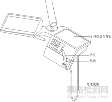 根管预备机注册审查指导原则