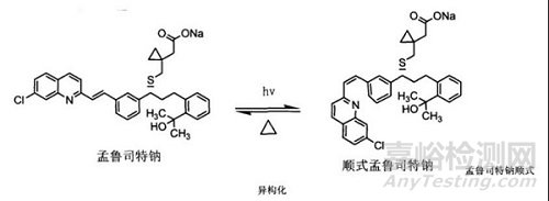 孟鲁司特钠口溶膜的技术特性与工艺研究