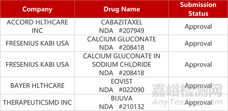 【药研日报1231】CDE连发4份技术指导原则|全球首个CD3/19/20三抗获批临床... 