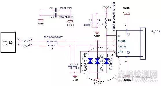 USB接口电磁兼容（EMC）解决方案