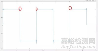 电磁兼容EMC的三要素