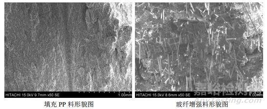 如何利用散斑图提高高速拉伸测试结果的准确性