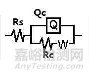 腐蚀试验与预处理环节湿度参数的影响机理